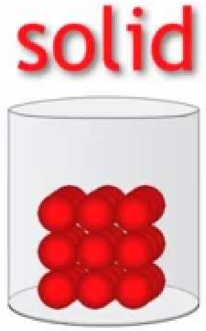 Solid and the 2D Structure